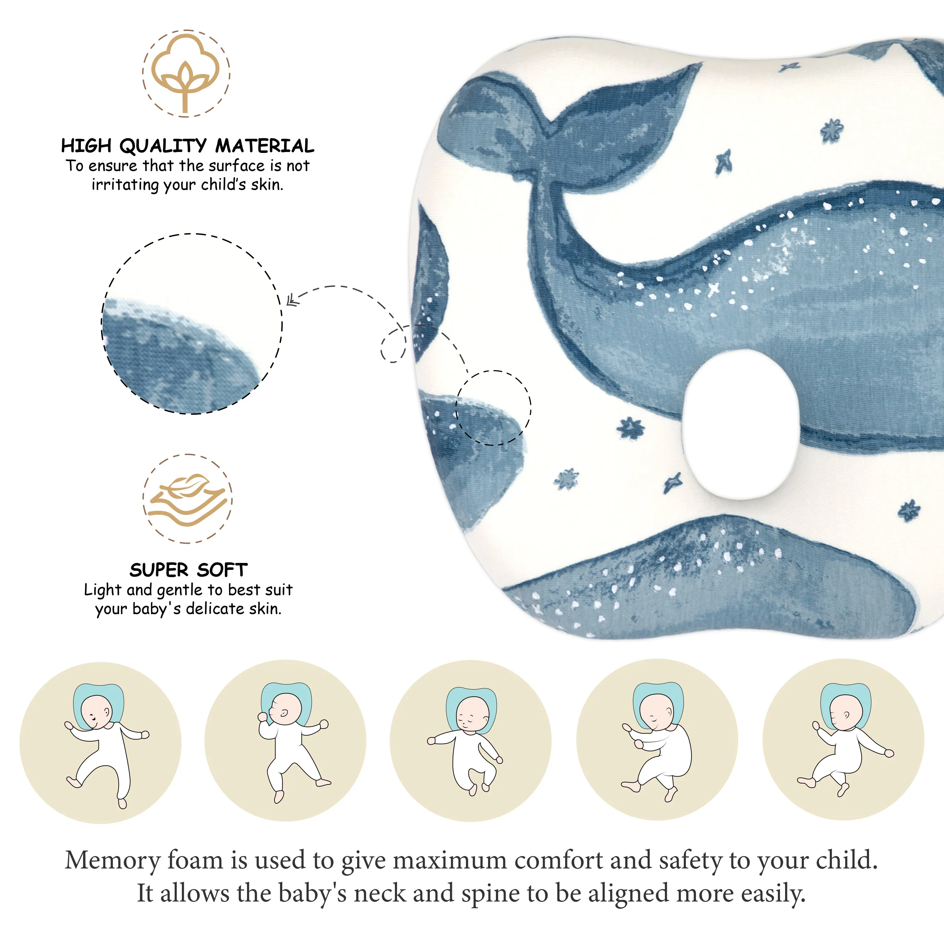 Crane Baby Memory Foam Pillow Caspian Collection - Blue